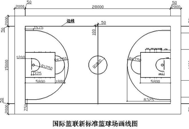 篮球场画法
